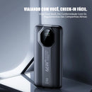 Carregador Portátil, Power Bank 20000mAh com Carregamento Rápido e Display Digital (Cabo Duplo)